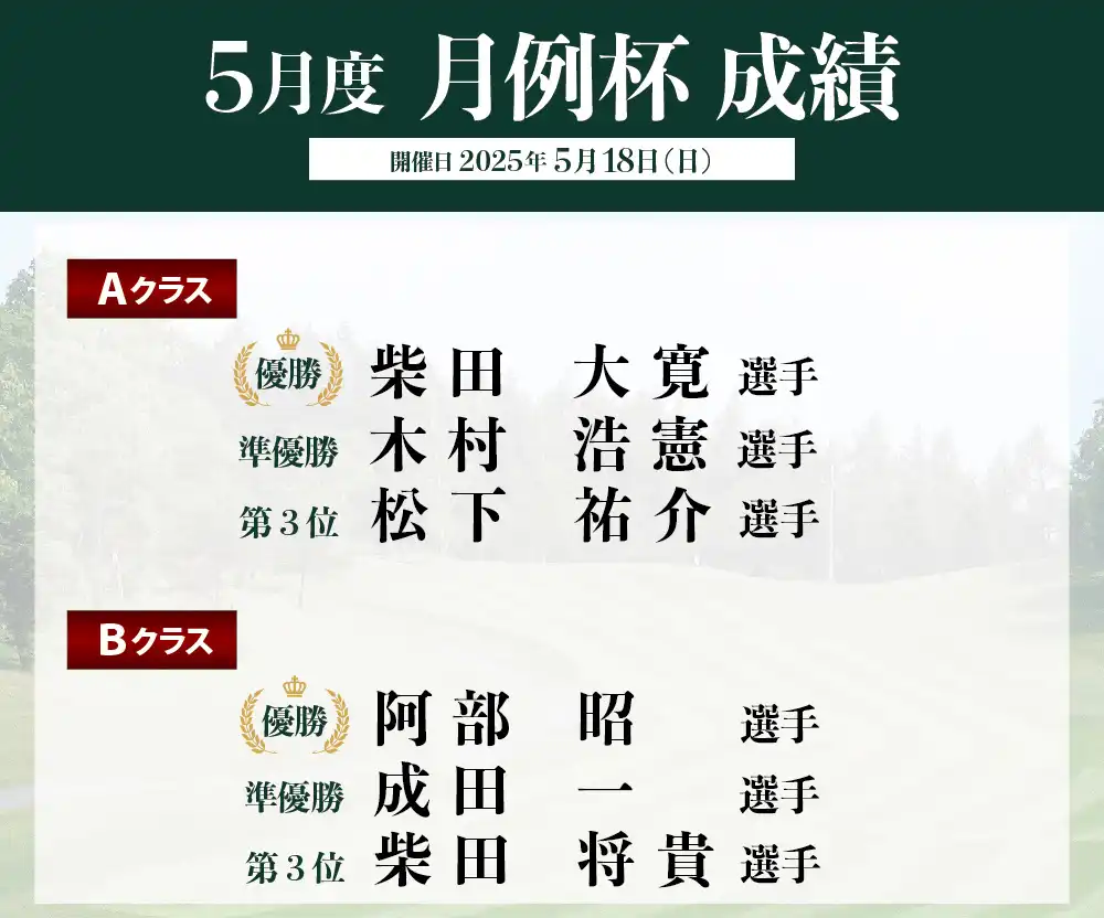 2025年05月月例杯AB