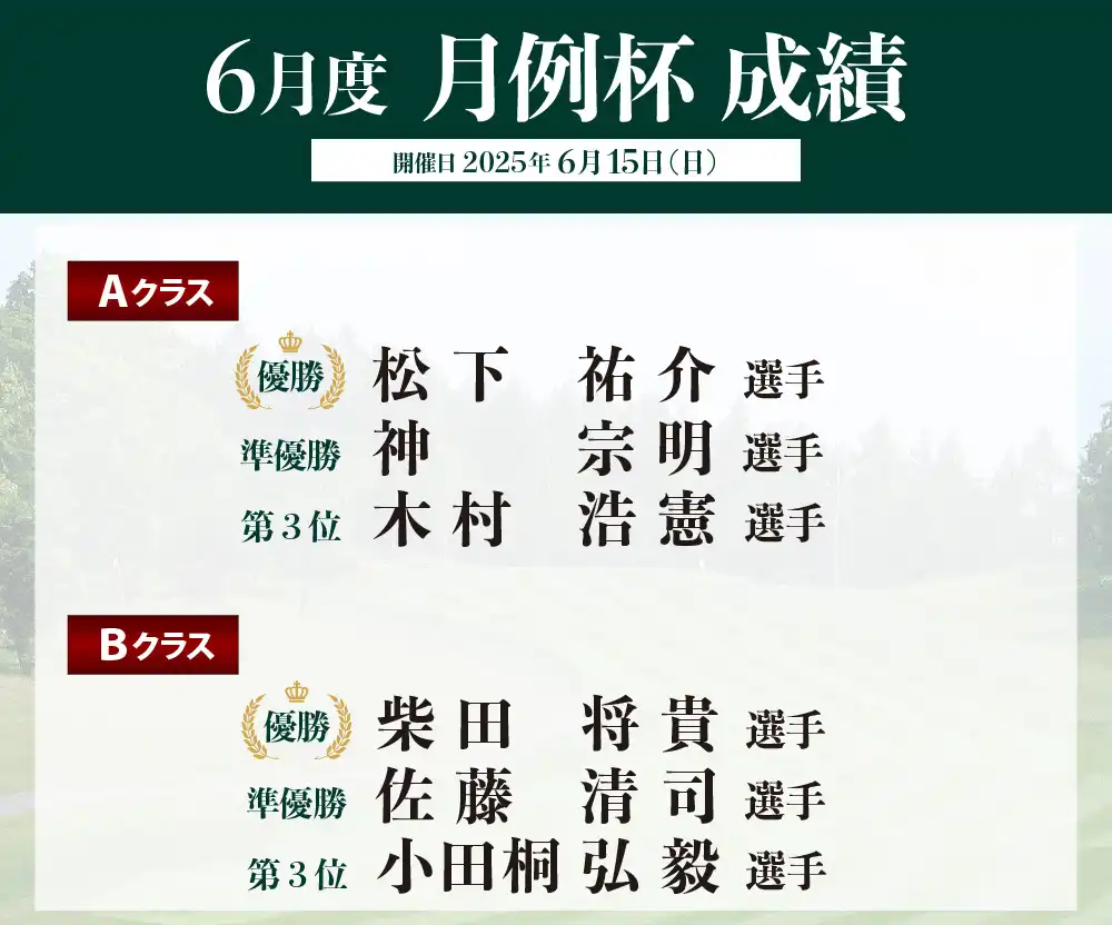 2025年06月月例杯AB