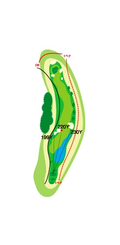 OUTコース HOLE 7 / Par 5