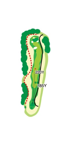 INコース HOLE 15 / Par 5