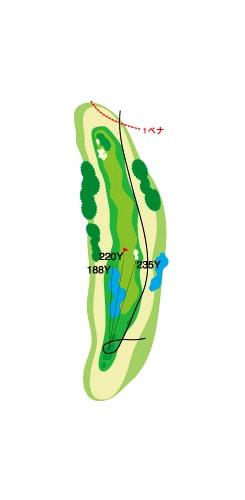 INコース HOLE 18 / Par 5